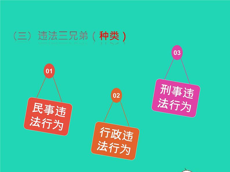 2022八年级道德与法治上册第二单元遵守社会规则第五课做守法的公民第1框法不可违课件新人教版06