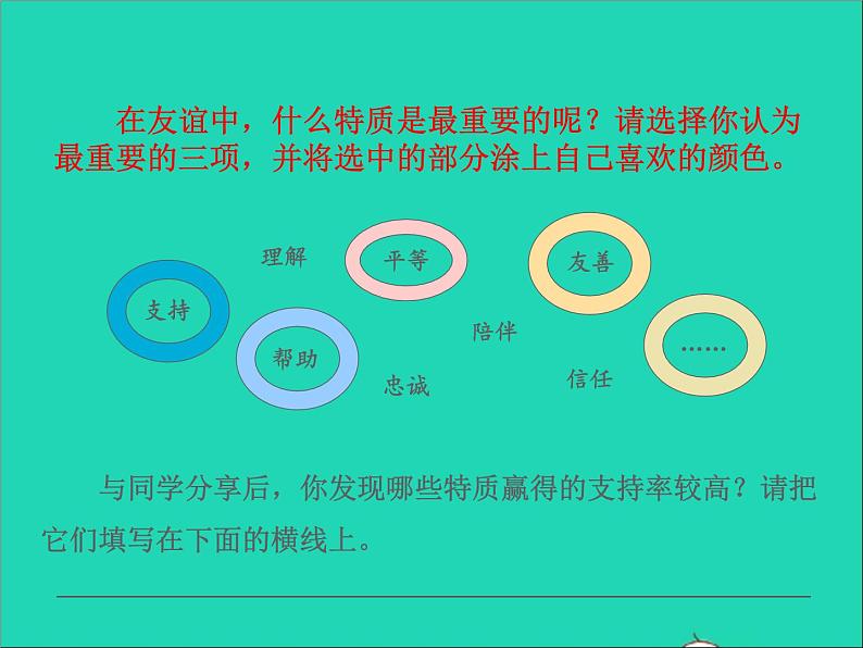 2022七年级道德与法治上册第二单元友谊的天空第四课友谊与成长同行第2框深深浅浅话友谊课件新人教版第8页