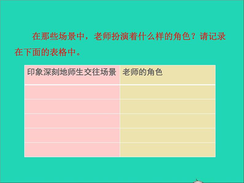 2022七年级道德与法治上册第三单元师长情谊第六课师生之间第2框师生交往课件新人教版08