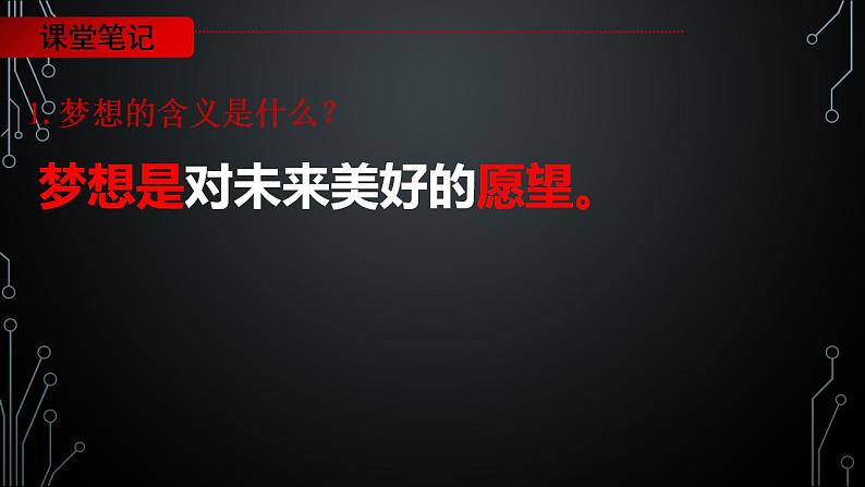 1.2 少年有梦 课件-2022-2023学年部编版道德与法治七年级上册第3页