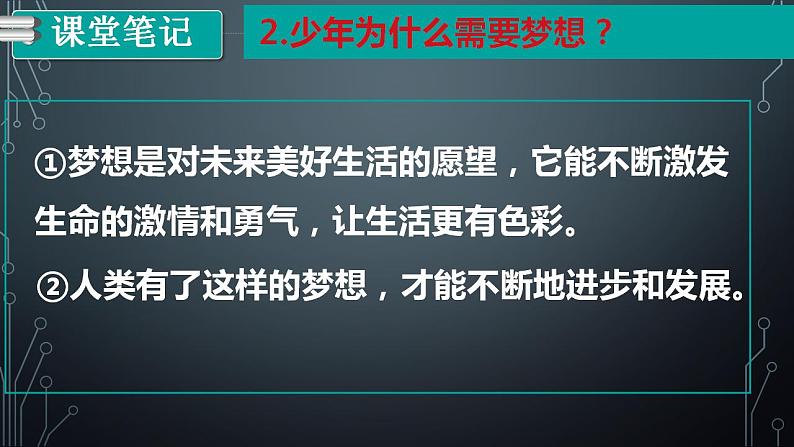 1.2 少年有梦 课件-2022-2023学年部编版道德与法治七年级上册第4页