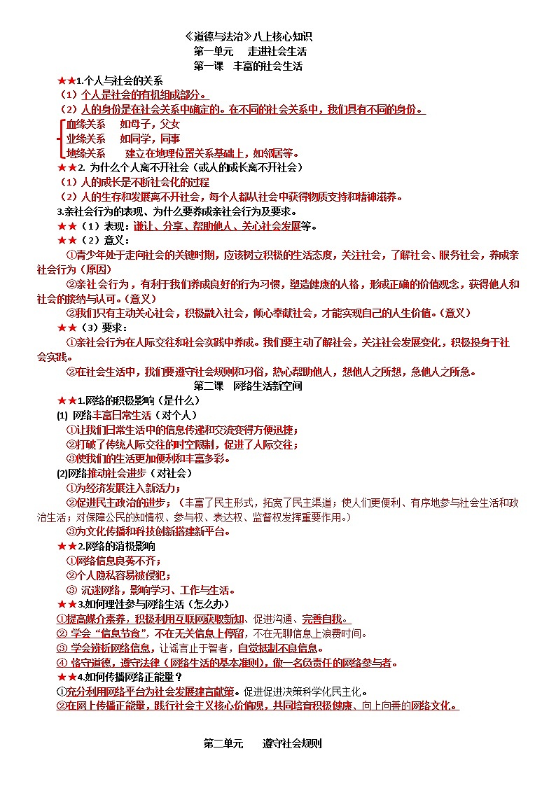 《道法》八上核心知识初三用第1页