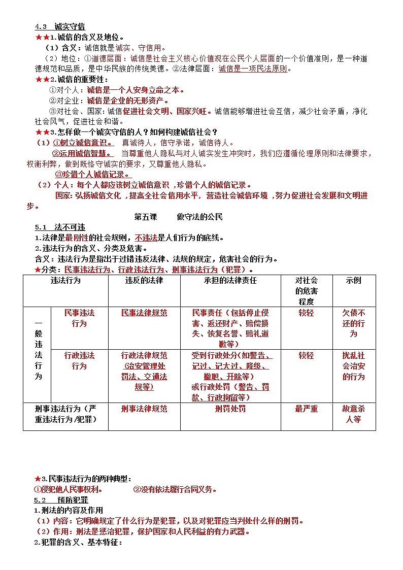 《道法》八上核心知识初三用第3页