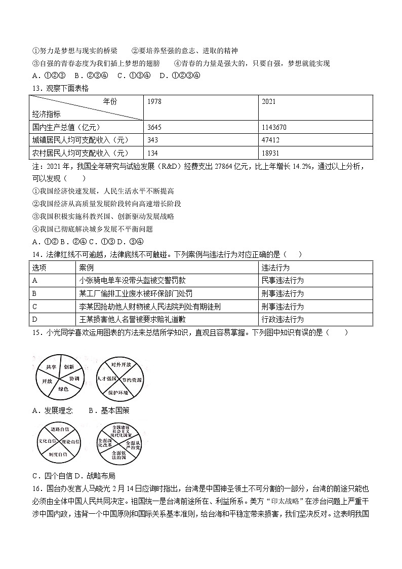 2022年山东省菏泽市鄄城县中考三模道德与法治试题(word版含答案)第2页