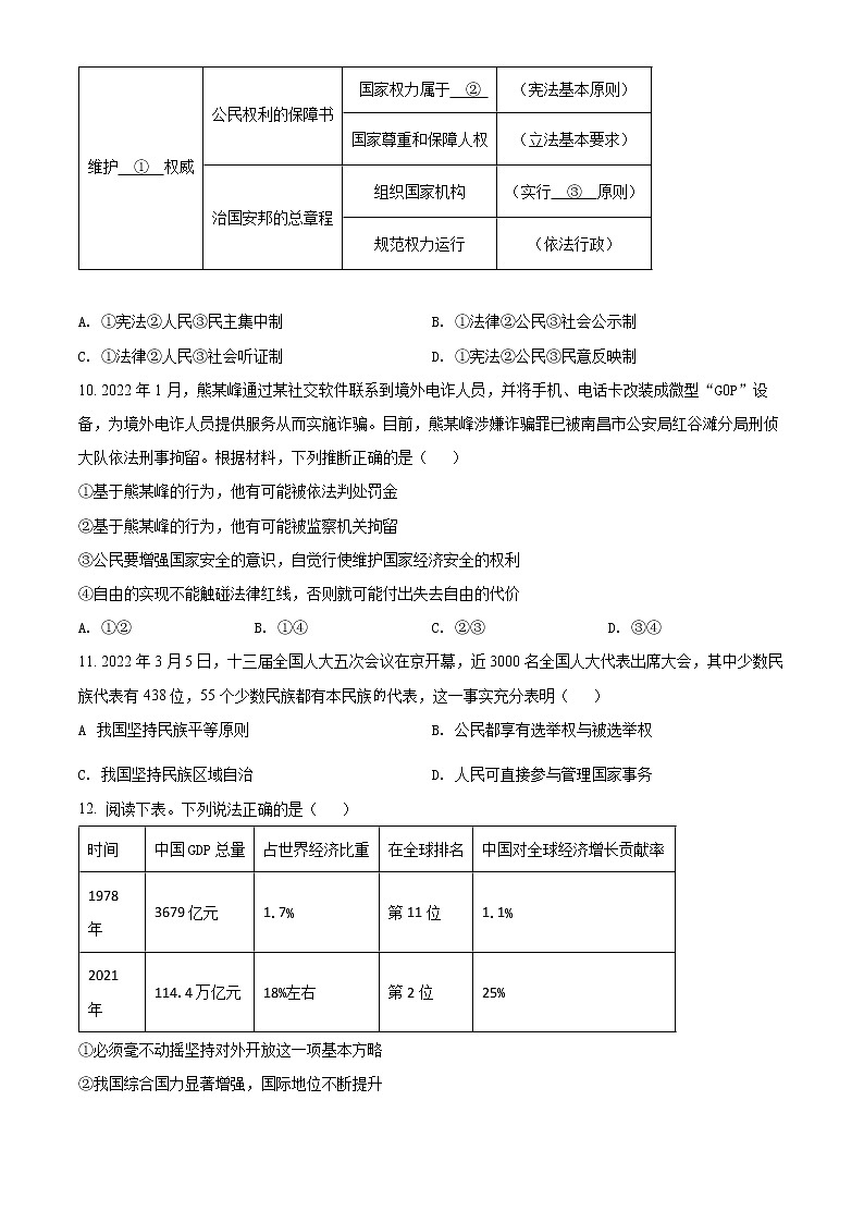 2022年江西省南昌市中考一模道德与法治试题(word版含答案)03