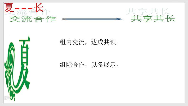 部编版道德与法治九年级上册 1.2走向共同富裕 课件+导学案+视频05