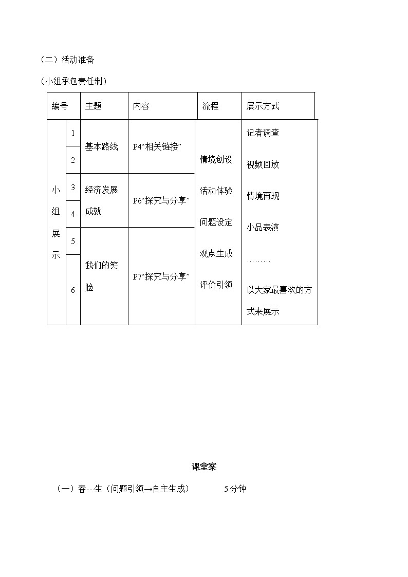 部编版道德与法治九年级上册 1.1 坚持改革开放 课件+导学案+视频02