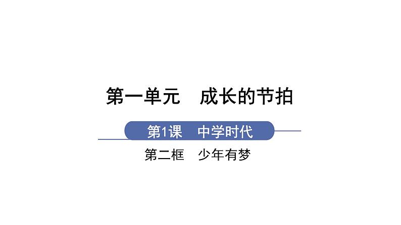 1.2  少年有梦(课件+教案） 2022-2023学年部编版道德与法治七年级上册01