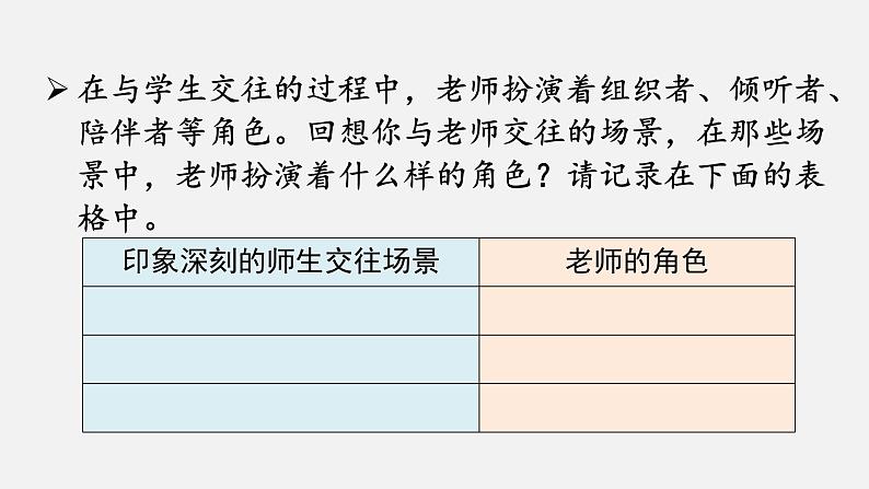 6.2　师生交往(课件+教案） 2022-2023学年部编版道德与法治七年级上册05