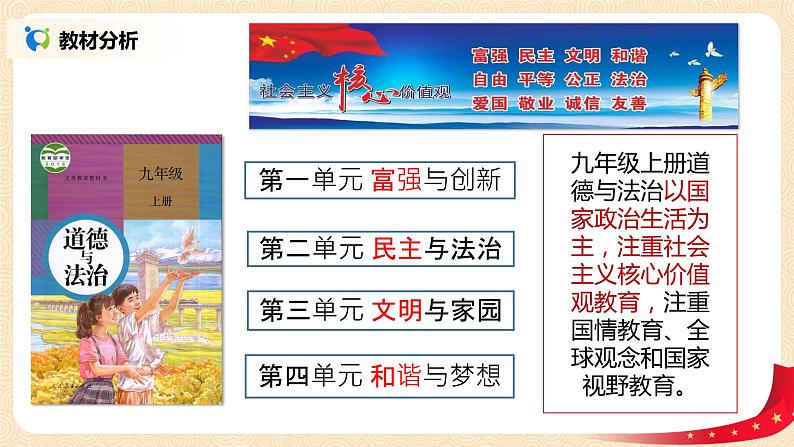 2022-2023学年部编道德与法治九年级上册 1.1 坚持改革开放 课件（34张PPT）01