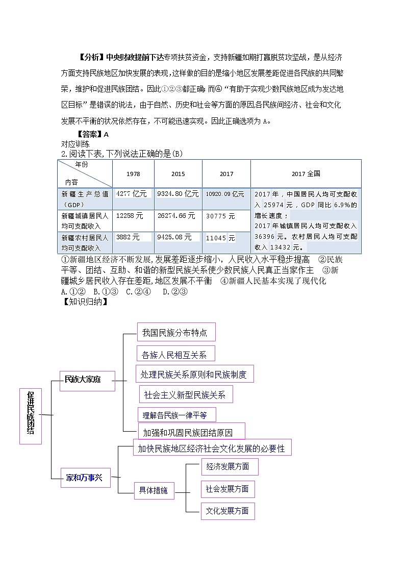 7.1 促进民族团结（优质课件+教案+练习含答案）03