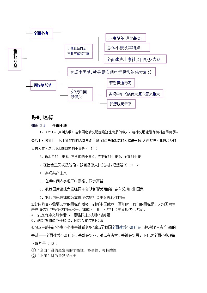 8.1 我们的梦想（优质课件+教案+练习含答案）03