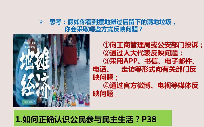 3.2 参与民主生活 课件第4页