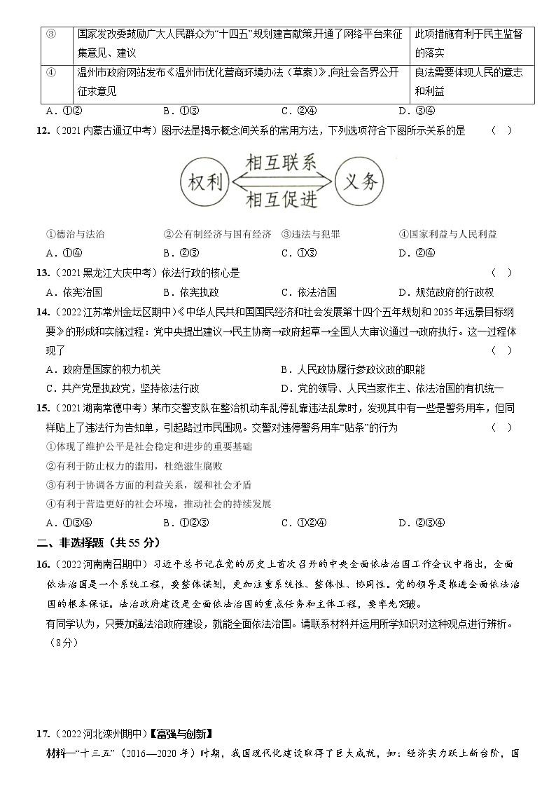 〖07〗期中教学质量评估-2022-2023学年九年级道德与法治上册分层优化测试（部编版）03