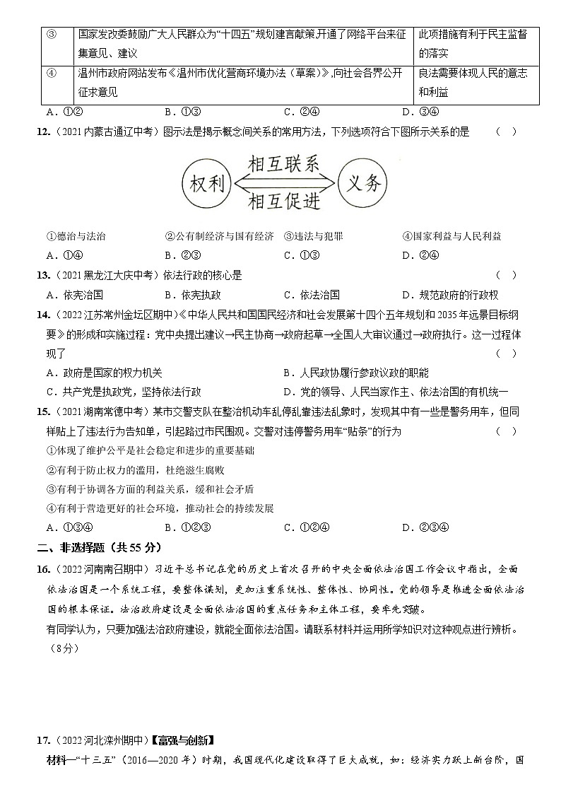 〖07〗期中教学质量评估-2022-2023学年九年级道德与法治上册分层优化测试（部编版）03