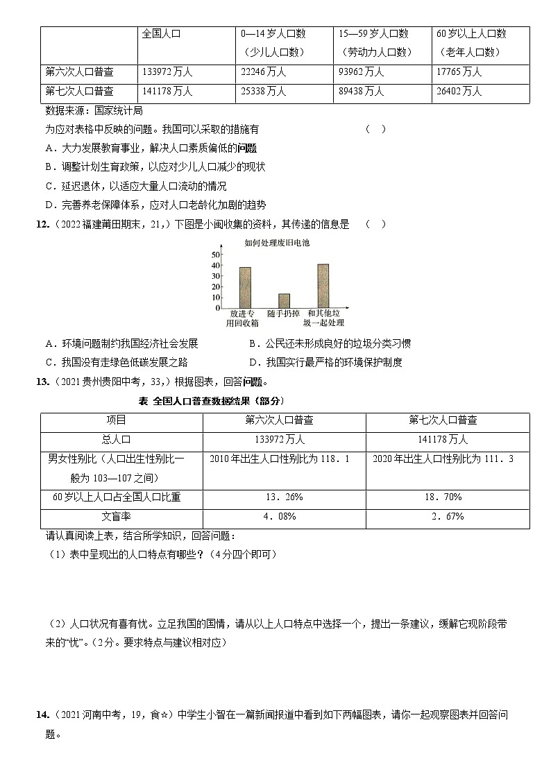 〖09〗第三单元+第六课++建设美丽中国-2022-2023学年九年级道德与法治上册分层优化测试（部编版）03