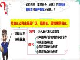 部编版 九上 3.2 参与民主生活 课件