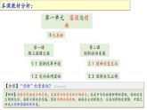 人教版九年级第一单元2.1 创新改变生活同步课件