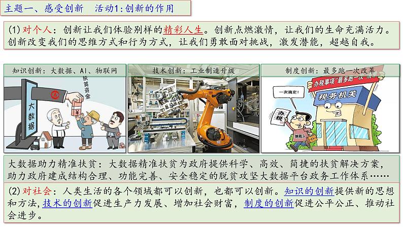 人教版九年级第一单元2.1 创新改变生活同步课件第8页