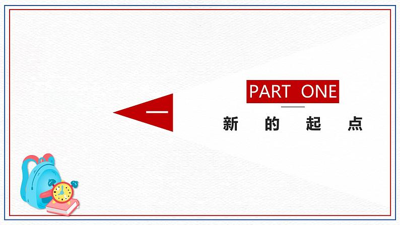 部编版道德与法治七年级上册《中学序曲》PPT课件第3页