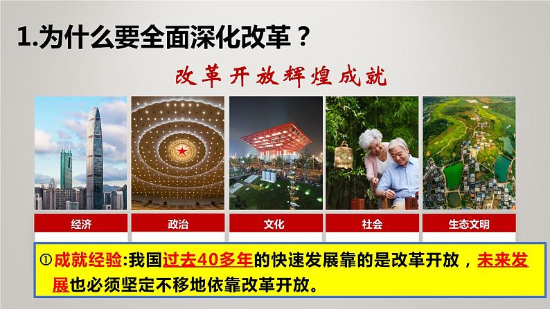 1.2 走向共同富裕 课件-2022-2023学年部编版道德与法治九年级上册第8页