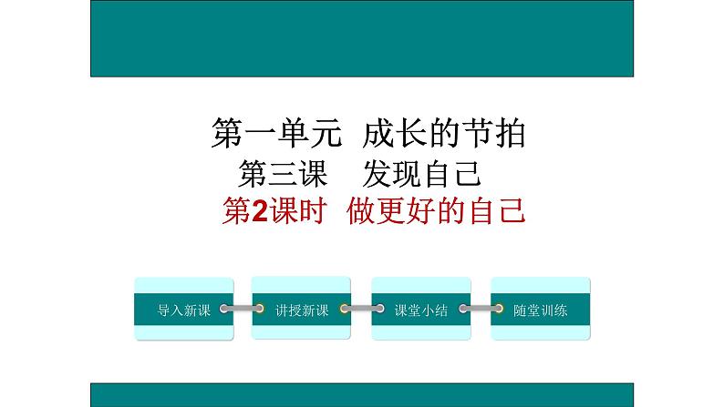 部编版七年级道德与法治-1.3.2  做更好的自己-课件01