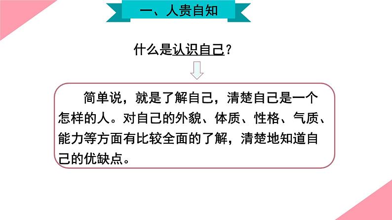 部编版七年级道德与法治-1.3.1认识自己-课件第2页