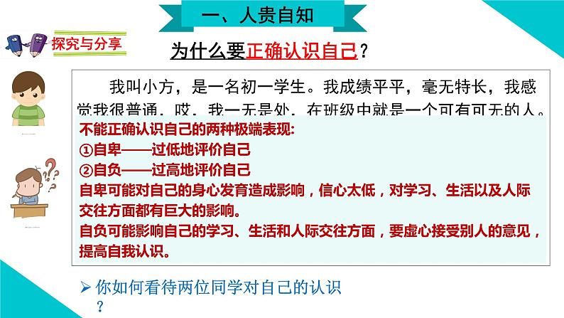 部编版七年级道德与法治-1.3.1认识自己-课件第6页