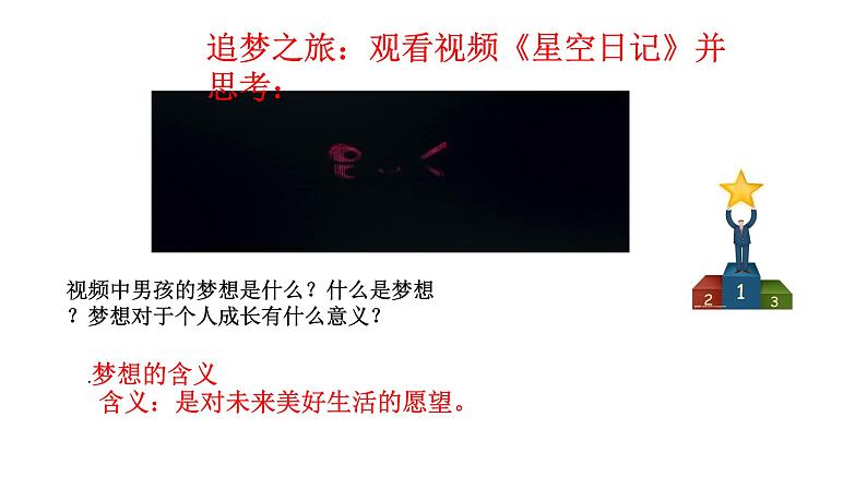 部编版七年级道德与法治-1.2少年有梦 课件+ 视频素材）05
