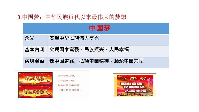 部编版七年级道德与法治-1.2少年有梦 课件+ 视频素材）07