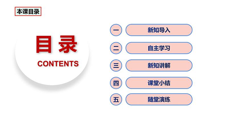 部编版七年级道德与法治2.2-2.1《学习伴成长》课件02