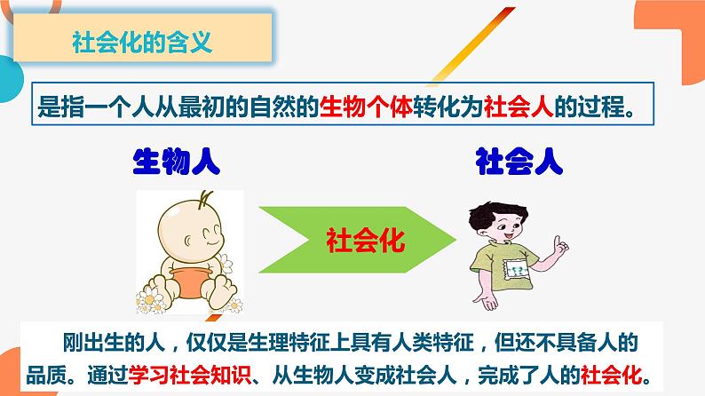 1.2 在社会中成长 课件 2022-2023学年部编版道德与法治八年级上册第5页