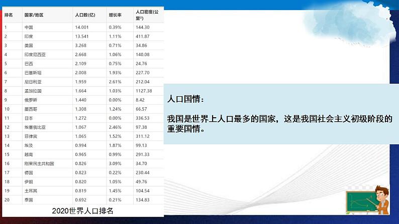 人教部编版 九年级上册道德与法治 6.1正视发展挑战（课件+视频素材）07