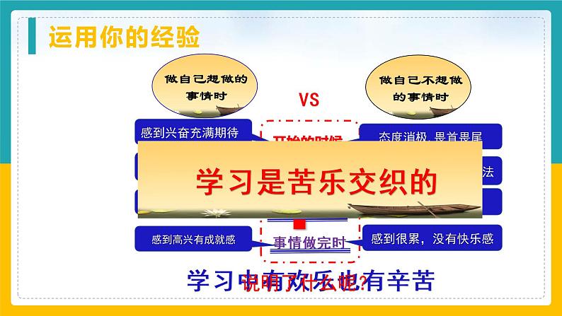 2.2享受学习课件2022-2023学年部编版七年级道德与法治上册05