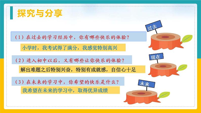 2.2享受学习课件2022-2023学年部编版七年级道德与法治上册07