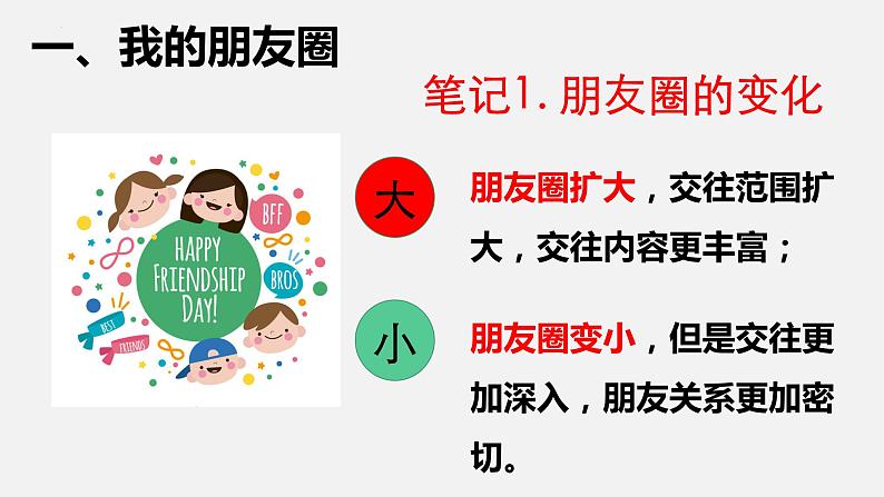 4.1和朋友在一起课件2022-2023学年部编版道德与法治七年级上册07