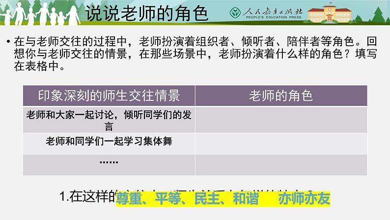 6.2+师生交往+课件-2021-2022学年部编版道德与法治七年级上册第2页