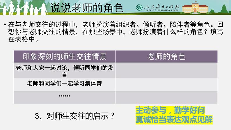 6.2+师生交往+课件-2021-2022学年部编版道德与法治七年级上册第5页