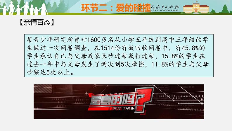 7.2爱在家人间课件2022-2023学年部编版道德与法治七年级上册第6页