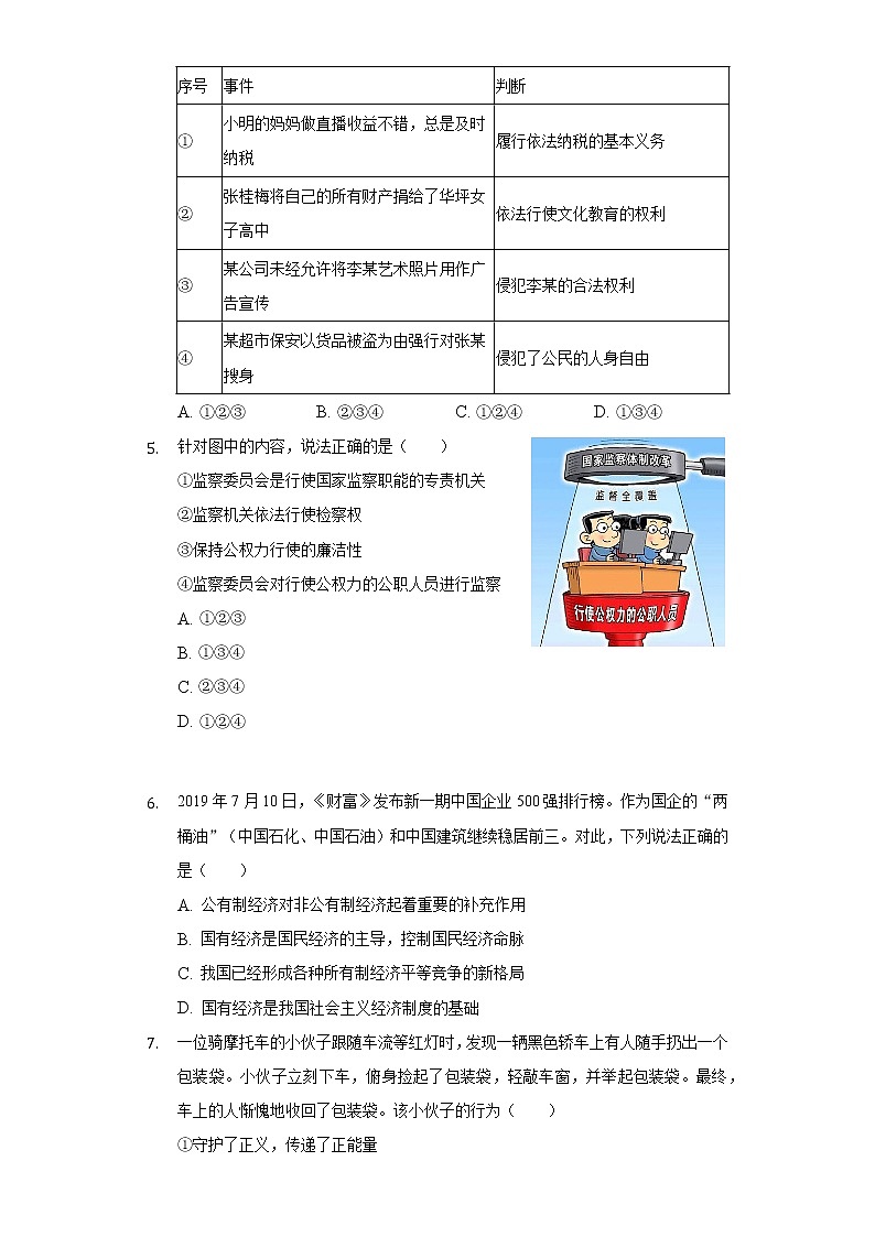 2021-2022学年山东省东营市东营区八年级（下）期末道德与法治试卷（五四学制）（含答案与解析）02