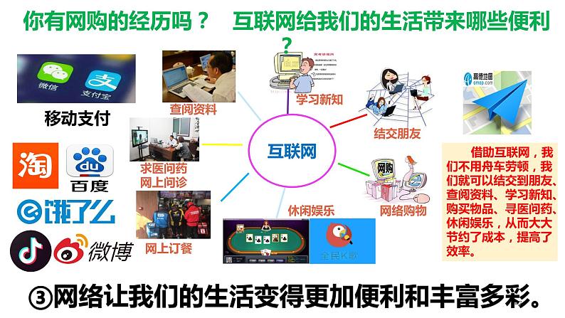 部编版八年级道德与法治上册2.1 网络改变世界课件第7页