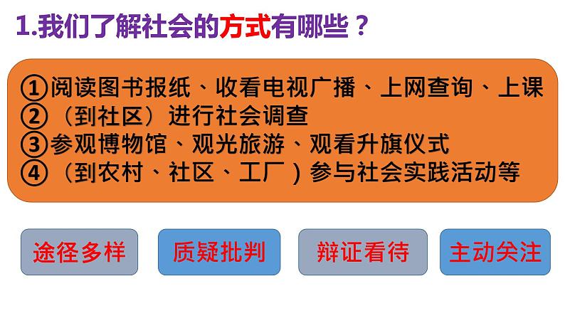 部编版八年级道德与法治上册第一单元走进社会生活复习课件第4页