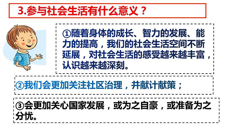 部编版八年级道德与法治上册第一单元走进社会生活复习课件第6页