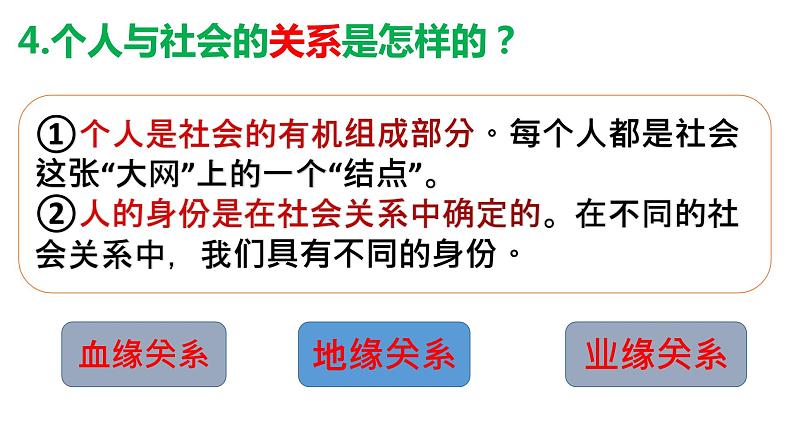 部编版八年级道德与法治上册第一单元走进社会生活复习课件第7页