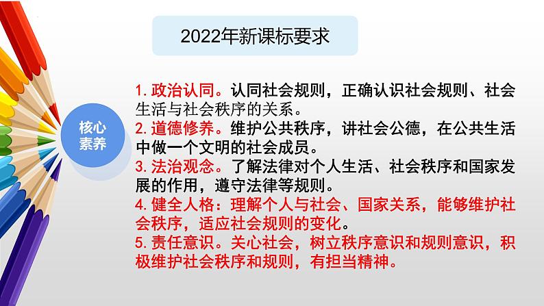 部编版八年级道德与法治上册3.1 维持秩序课件第4页