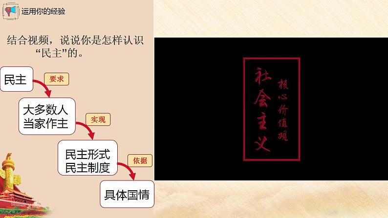 人教部编版 九年级上册道德与法治 3.1生活在新型民主国家（课件+视频素材）06