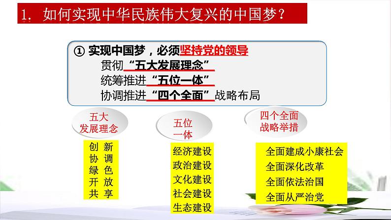 8.2共圆中国梦课件第6页