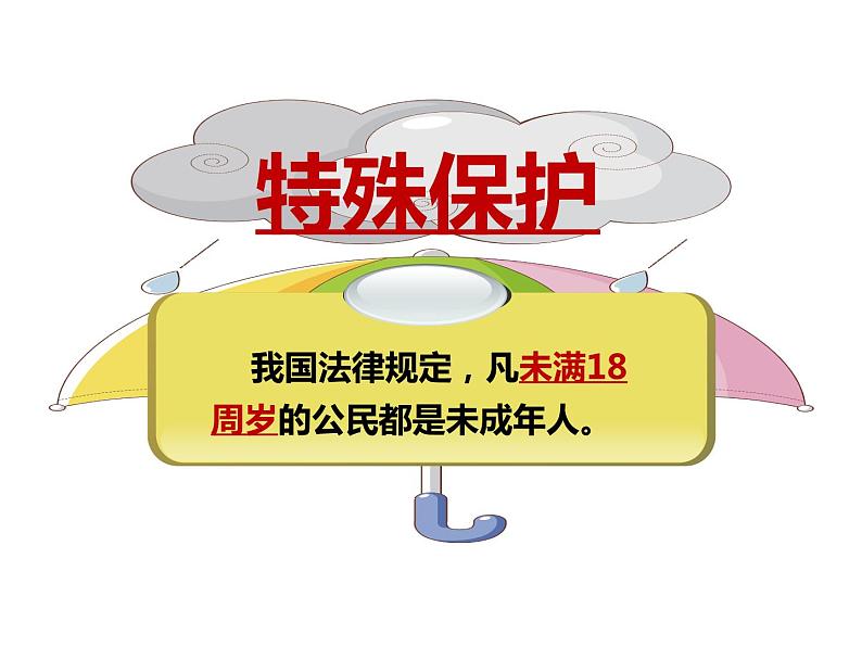 七年级道德与法制下册第十课 法律伴我们成长课件+视频+教案+学案07