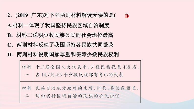 政治人教版九年级上册同步教学课件第4单元和谐与梦想单元综述14第5页