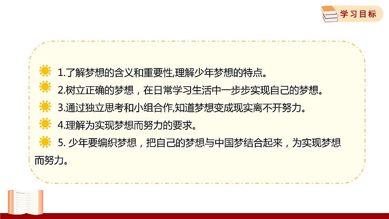 1.2 少年有梦 课件 初中道德与法治人教部编版 七年级上册第3页